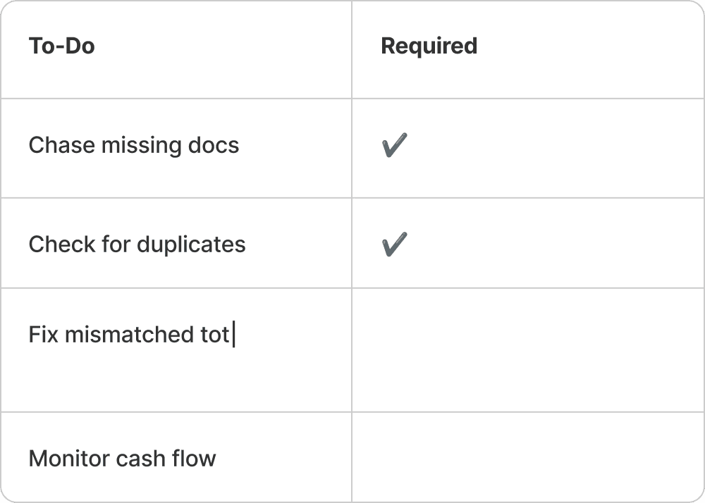 Todo list interface